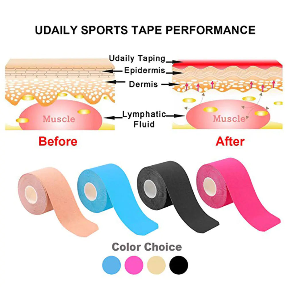 Kinesiology Tape Waterproof